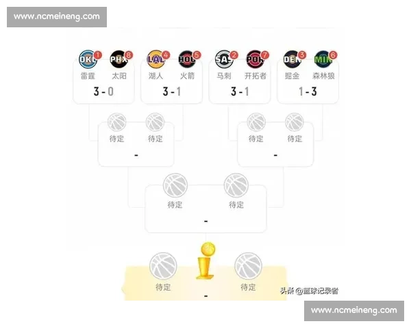 NBA常规赛焦点之战火箭对阵马刺青春与经验的正面较量之夜看点 NBA常规赛焦点之战火箭对阵马刺青春与经验的正面较量之夜看点