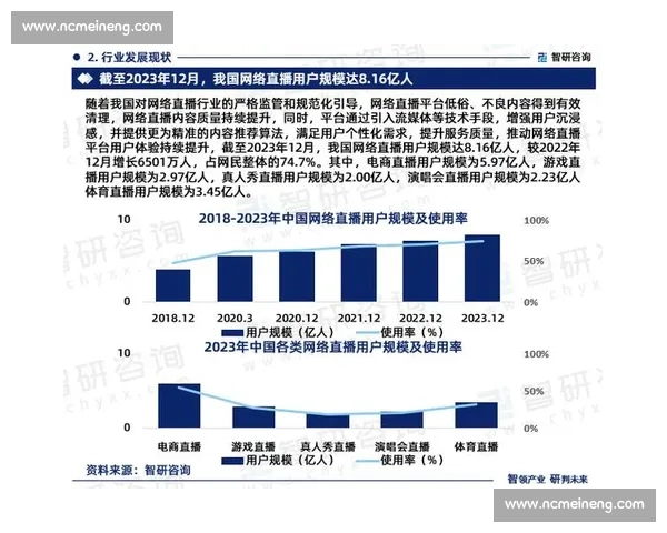 以日本AV与直播视频网站为核心的行业发展与用户体验趋势观察 以日本AV与直播视频网站为核心的行业发展与用户体验趋势观察